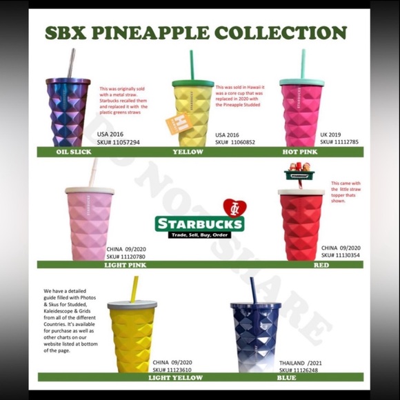 Starbucks ss pineapple blue gradient tumbler - Picture 4 of 4
